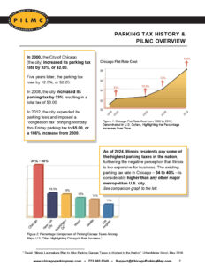 Parking-Tax-History