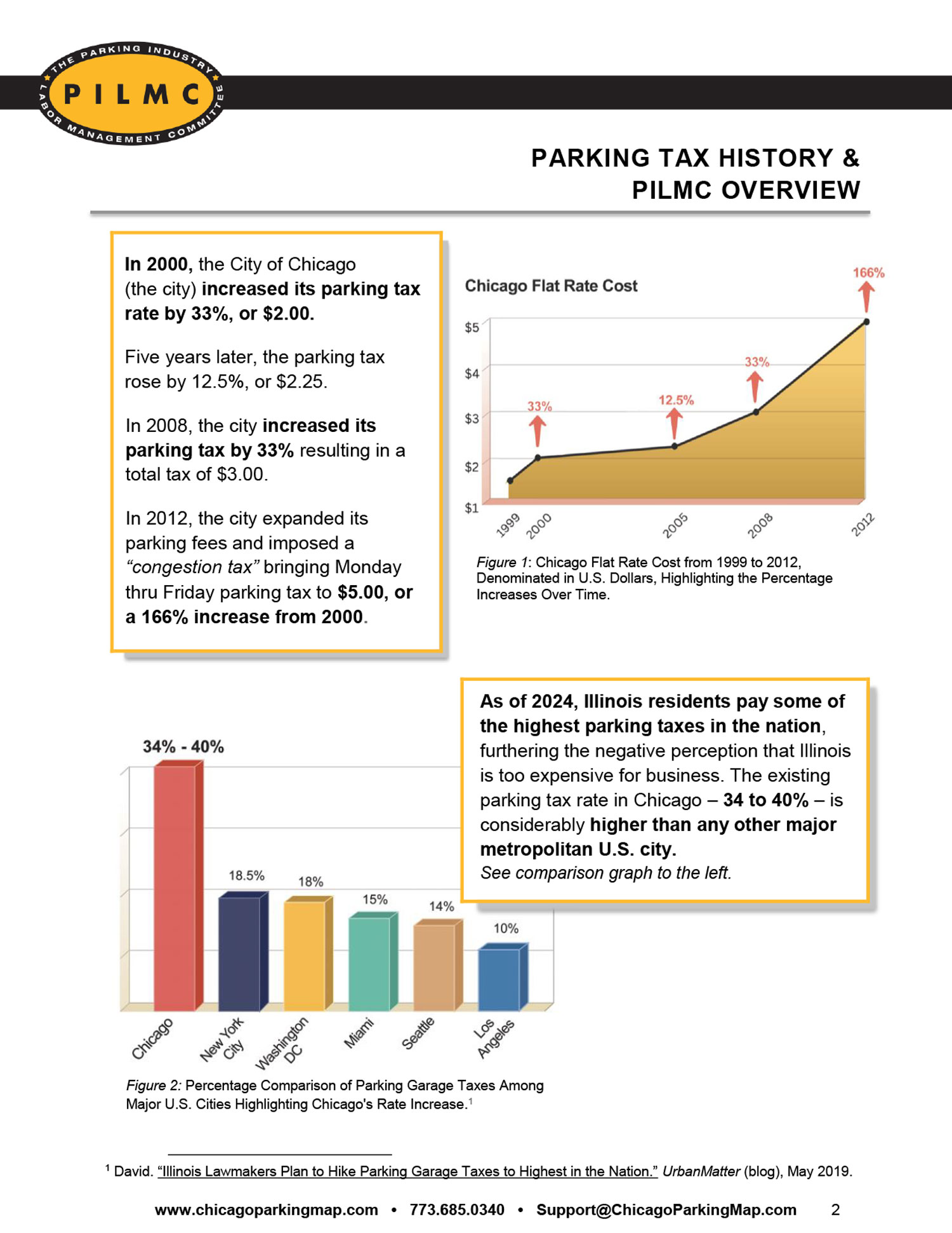 You are currently viewing Parking Tax History & PILMC Overview